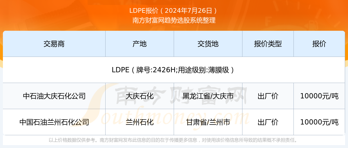 2024新奥精准资料免费大全078期,揭秘2024新奥精准资料免费大全第078期，深度解读与探索