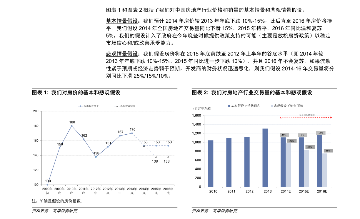 企业文化 第441页