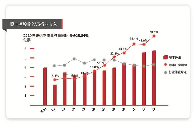 新澳门彩出号综合走势图看331斯,新澳门彩出号综合走势图与违法犯罪问题探讨