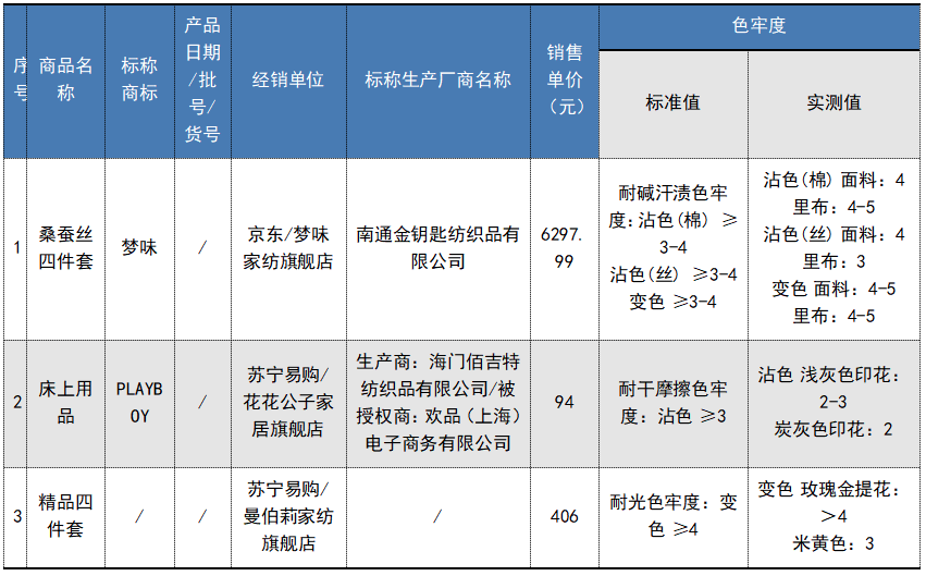 一码一肖100%中用户评价,关于一码一肖100%中的用户评价