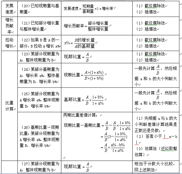 新澳免费资料公式,关于新澳免费资料公式的探讨与警示——揭露其背后的潜在风险与违法犯罪问题