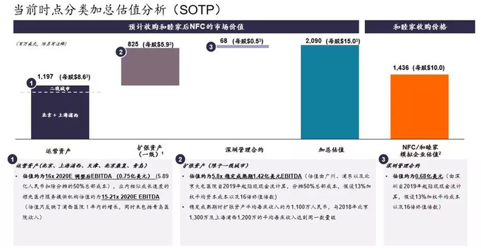 快讯通 第412页