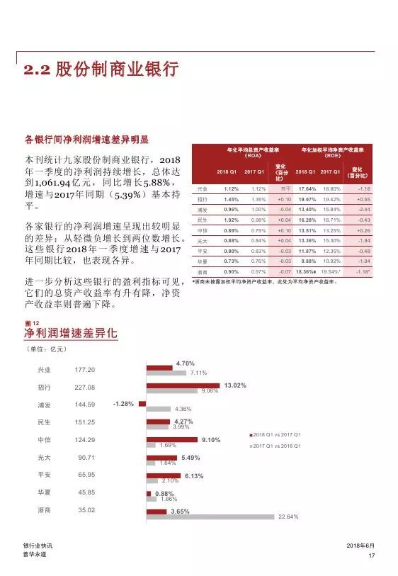 人尽皆知 第8页