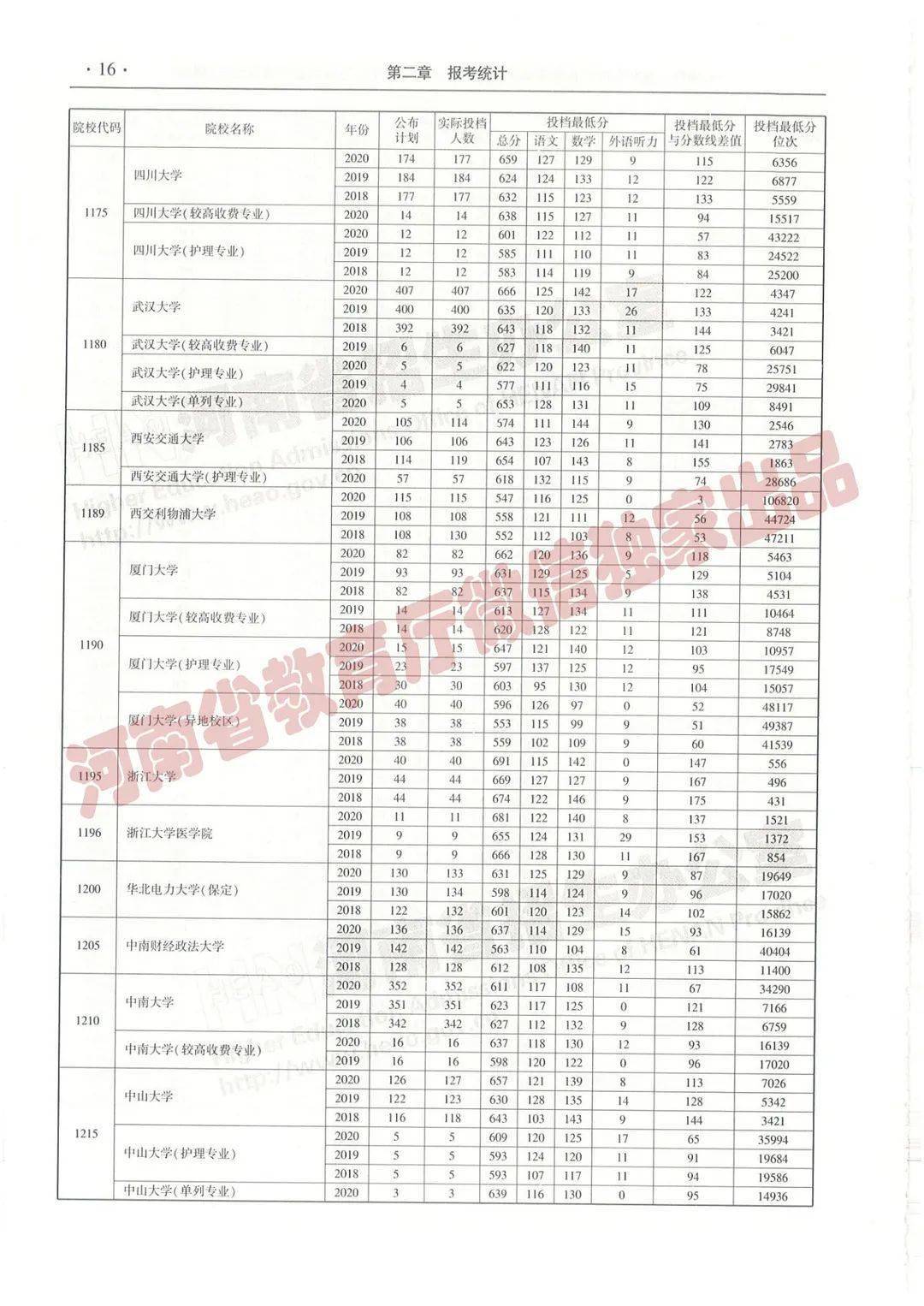 守株待兔_1 第9页