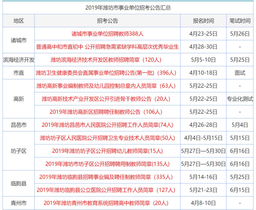 2024香港资料大全正新版,香港资料大全正新版（XXXX年最新版）