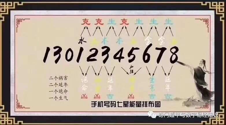 二四六好彩7777788888,二四六好彩，77777与888888的奇妙缘分