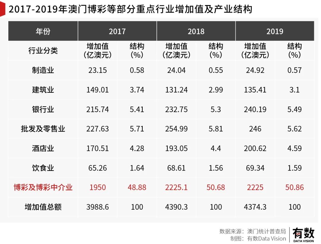 澳门正版资料全年免费公开精准资料一,澳门正版资料全年免费公开精准资料一，深度解读与免费公开资源的价值