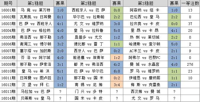 水泄不通 第7页