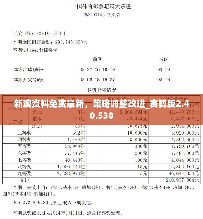 2024年12月 第77页