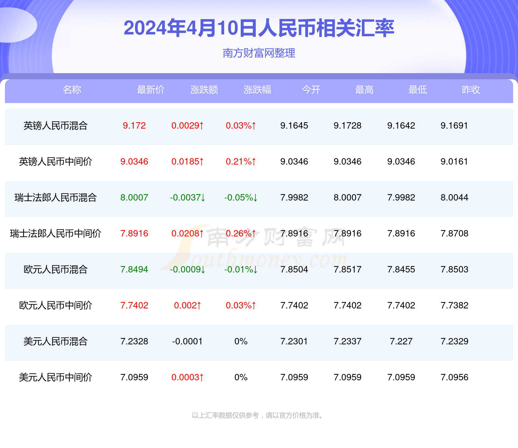 2024年澳门六今晚开奖结果,澳门六今晚开奖结果——探索未来的幸运之门