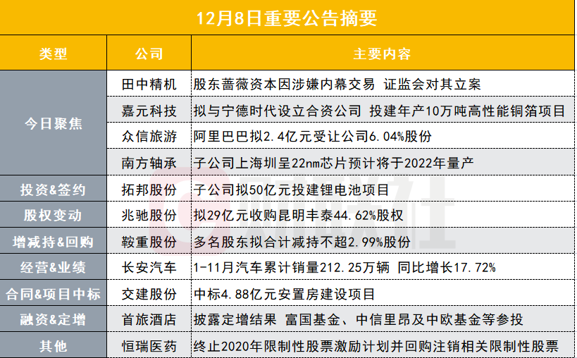 新澳门内部一码最精准公开,关于新澳门内部一码最精准公开的相关探讨——警惕违法犯罪问题