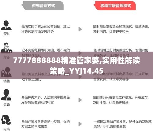 7777888888精准管家,精准管家，探索数字世界中的7777888888力量