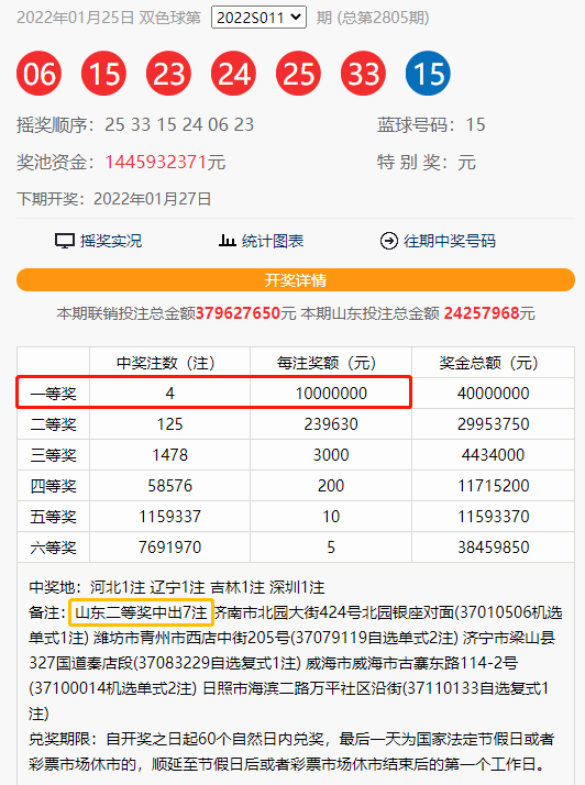 呆若木鸡 第7页