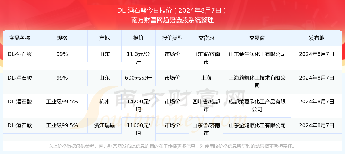 澳门特马今期开奖结果2024年记录,澳门特马今期开奖结果及未来开奖展望（2024年记录）