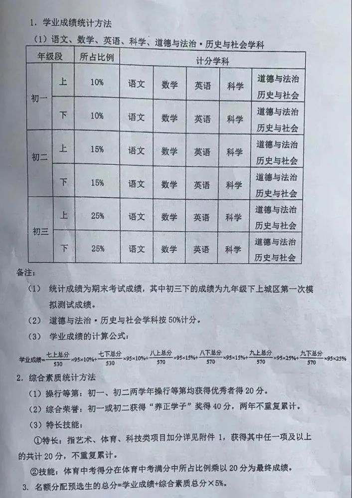 2024年12月 第25页