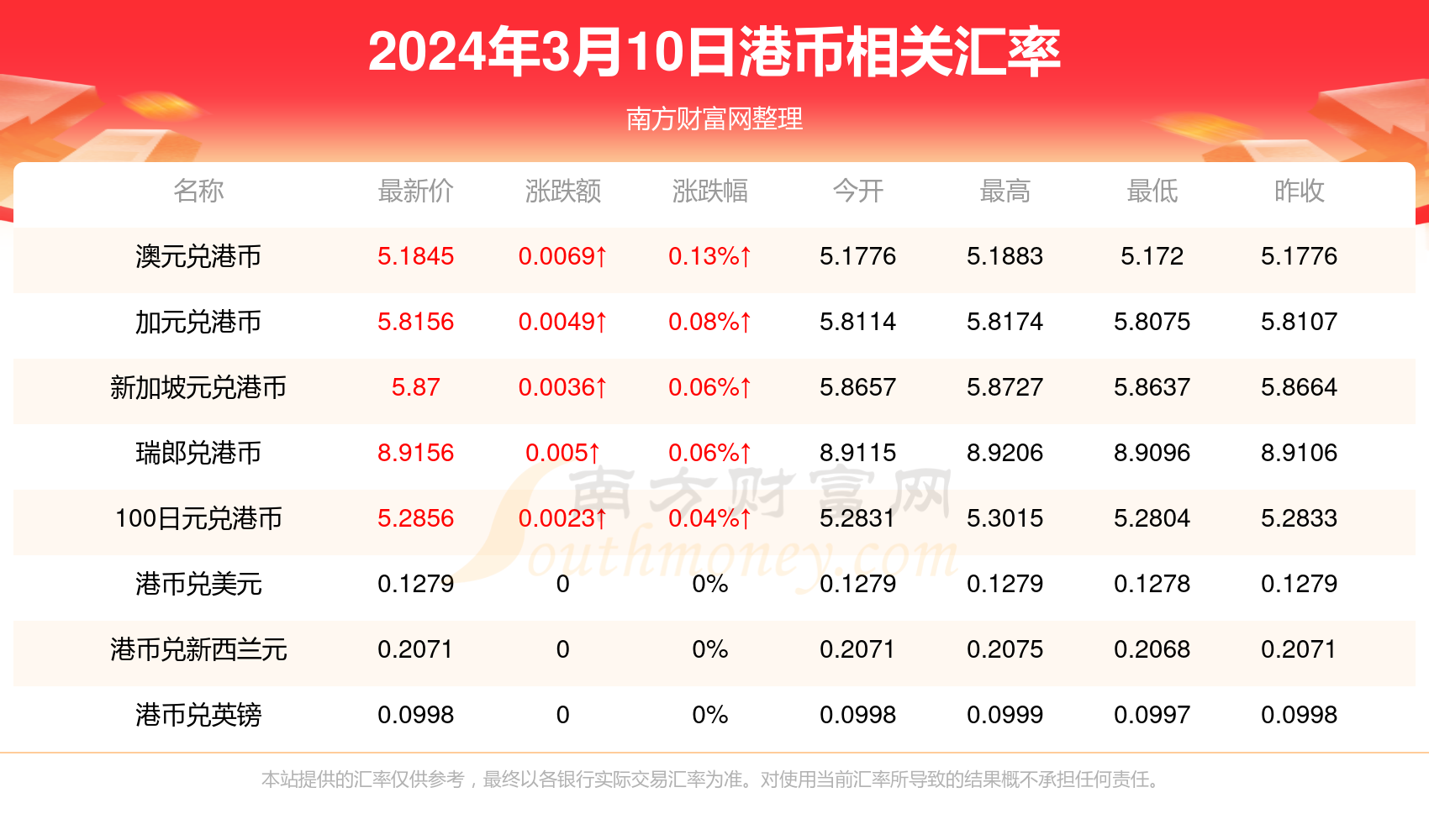 2024澳门今晚开奖号码香港记录,2024年澳门今晚开奖号码与香港记录的交融