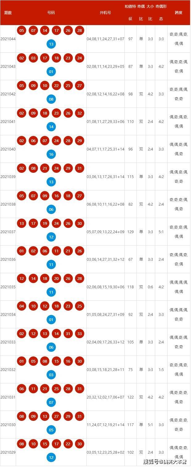 浑水摸鱼 第8页