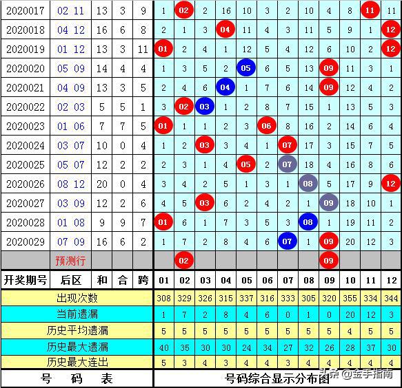 新澳门黄大仙8码大公开,新澳门黄大仙8码大公开，揭示背后的风险与挑战