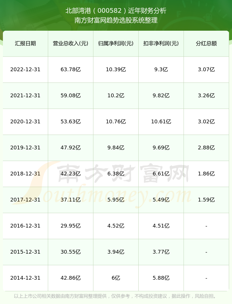 2024香港港六开奖记录,揭秘香港港六开奖记录，历史、数据与未来展望（2024年最新分析）