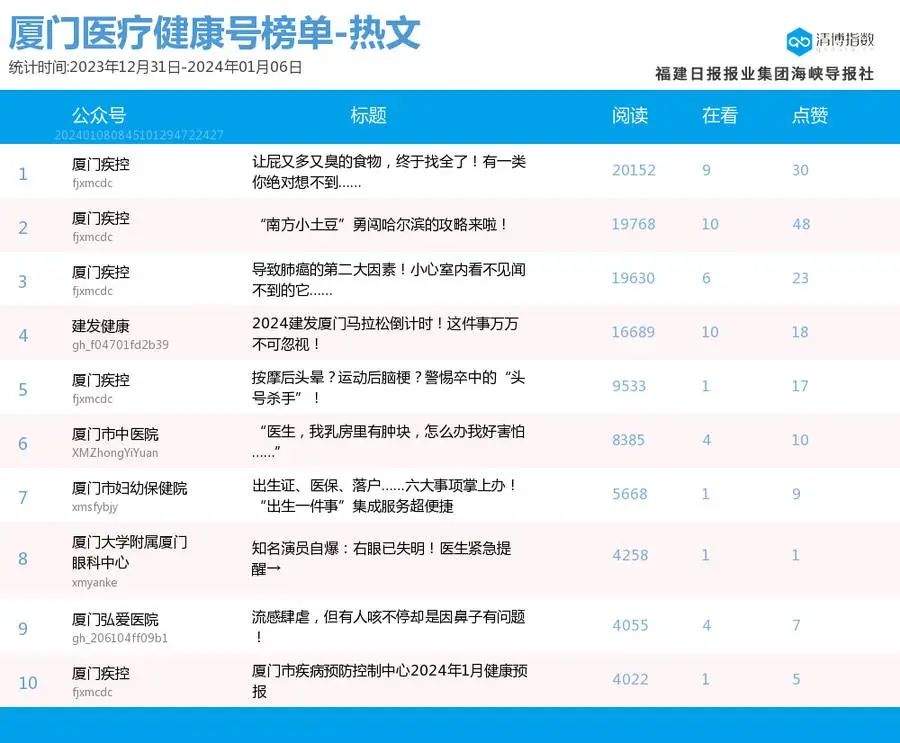 新澳门开奖号码2024年开奖记录查询,新澳门开奖号码2024年开奖记录查询，探索彩票背后的秘密与策略