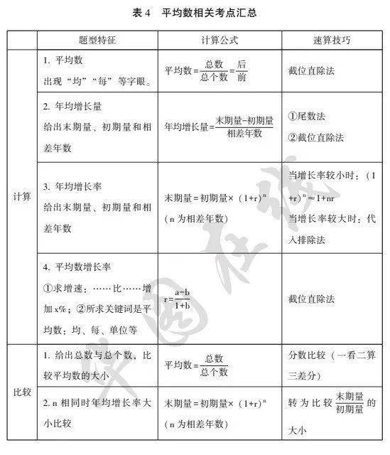 害群之马 第7页