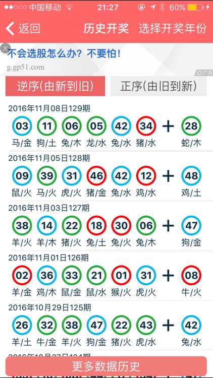 声名鹊起 第8页