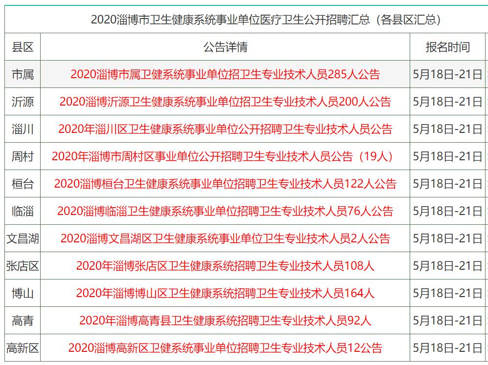 2024香港资料大全正新版,香港资料大全正新版 2024概览