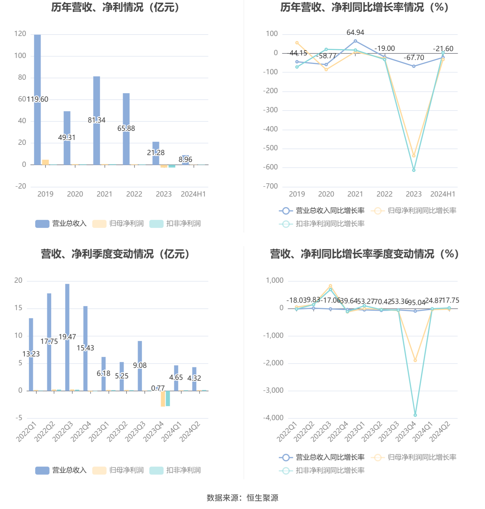 澳门六和彩资料查询2024年免费查询01-32期,澳门六和彩资料查询2024年免费查询指南，揭秘01-32期彩票数据