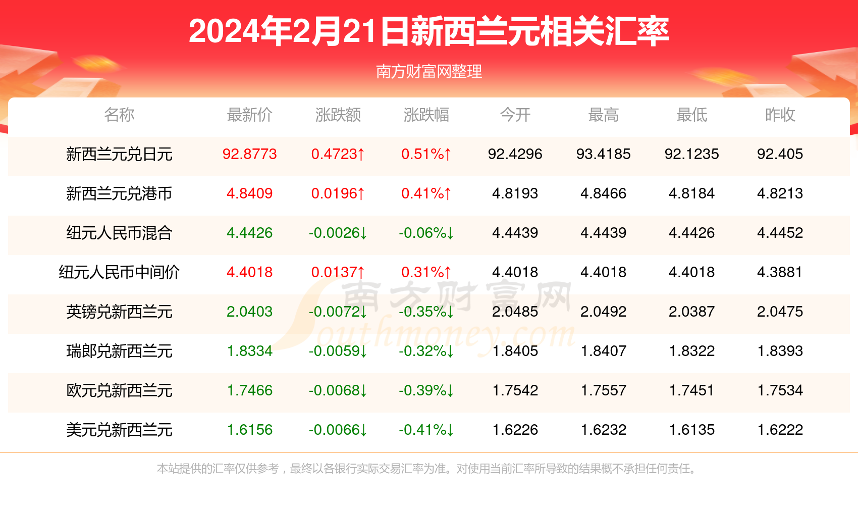 2024香港历史开奖记录,揭秘香港历史开奖记录，探寻2024年之前的彩票风云