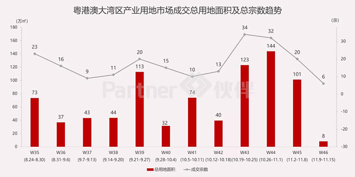 香港三期内必中一期,香港三期内必中一期，探索背后的可能性与策略分析