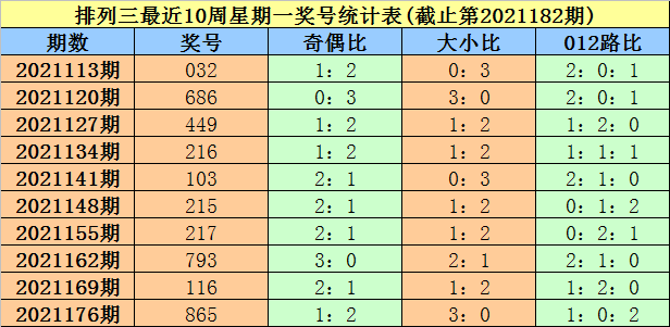 澳门一码一码100准确澳彩,澳门一码一码精准澳彩预测，探寻彩票背后的秘密