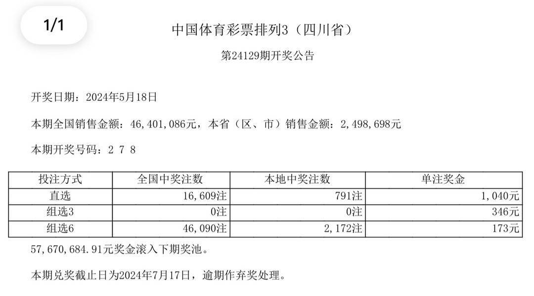 2024年港彩开奖结果,揭秘2024年港彩开奖结果，幸运与期待的交汇点