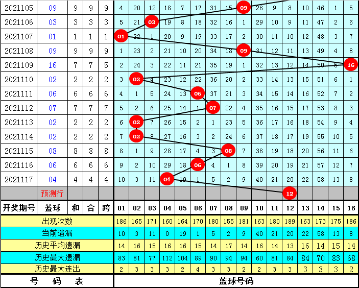 2024新奥今晚开奖号码,新奥之夜，探寻2024年今晚开奖的神秘号码