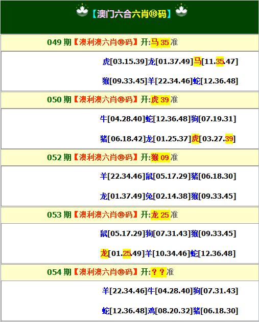 黄澄澄 第6页