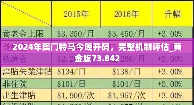 2025澳门精准正版资料,澳门正版资料，探索未来的蓝图与精准预测到2025年