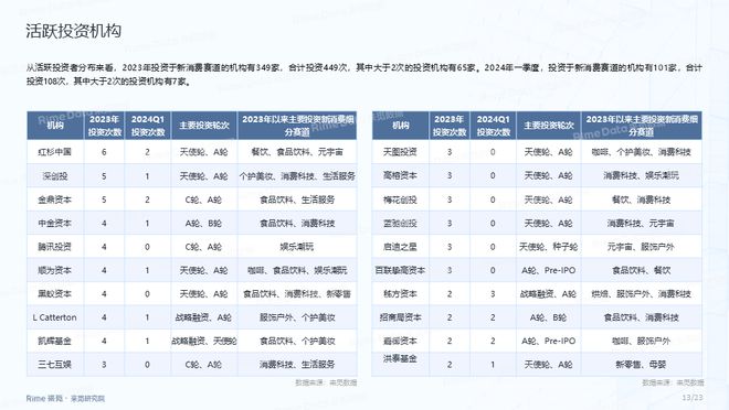 2025全年資料免費大全,迈向未来的数据宝库，2025全年资料免费大全