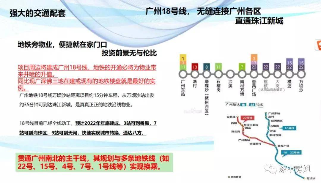 声名鹊起 第6页