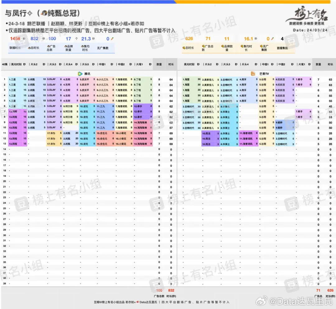 2025年管家婆的马资料,探索未来，2025年管家婆的马资料展望