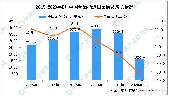 异常激烈 第5页