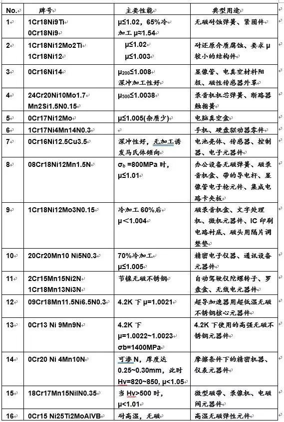 澳门2025年精准资料大全,澳门2025年精准资料大全，展望未来繁荣与发展