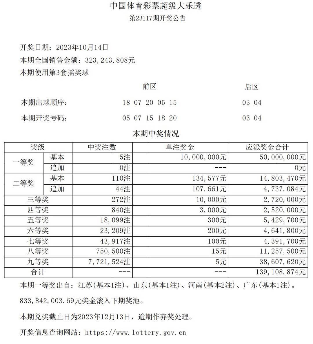 各抒己见 第4页