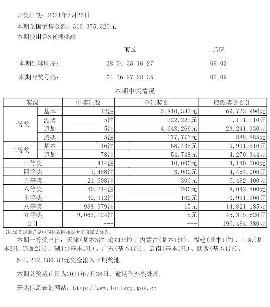 2025新澳今晚开奖号码139,探索未来幸运之门，关于新澳今晚开奖号码的预测与解析（关键词，2025新澳今晚开奖号码139）