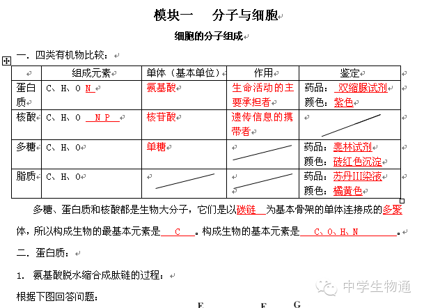 一路生花❀ 第4页