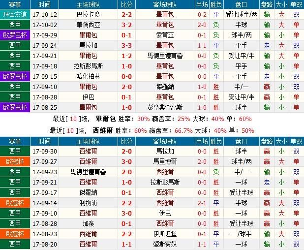 澳门一肖一码必中一肖213期,澳门一肖一码必中一肖，揭秘彩票背后的秘密与策略分析（第213期深度解读）