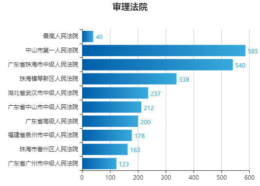 新澳门内部资料与内部资料的优势,新澳门内部资料及其优势分析