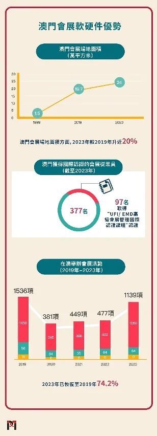 2025澳门最精准正最精准龙门,澳门2025年最精准预测与龙门展望