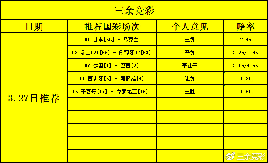 2025年澳彩免费公开资料,探索未来澳彩世界，2025年澳彩免费公开资料的展望