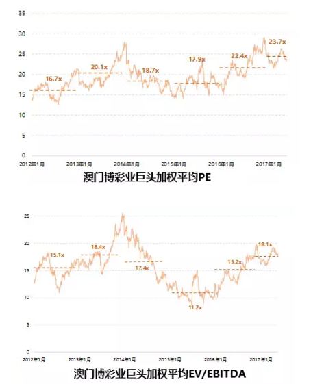 新2025年澳门天天开好彩,新澳门新气象，2025年天天开好彩的展望