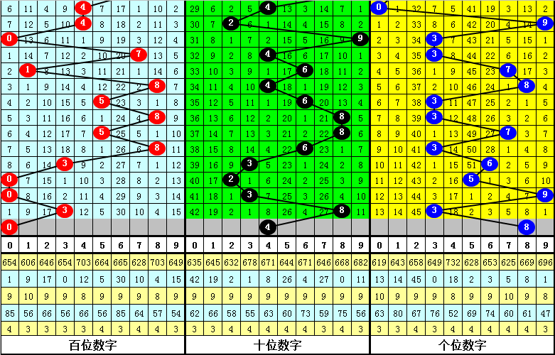 今晚必中一肖一码四不像,今晚必中一肖一码四不像，揭秘彩票背后的神秘面纱