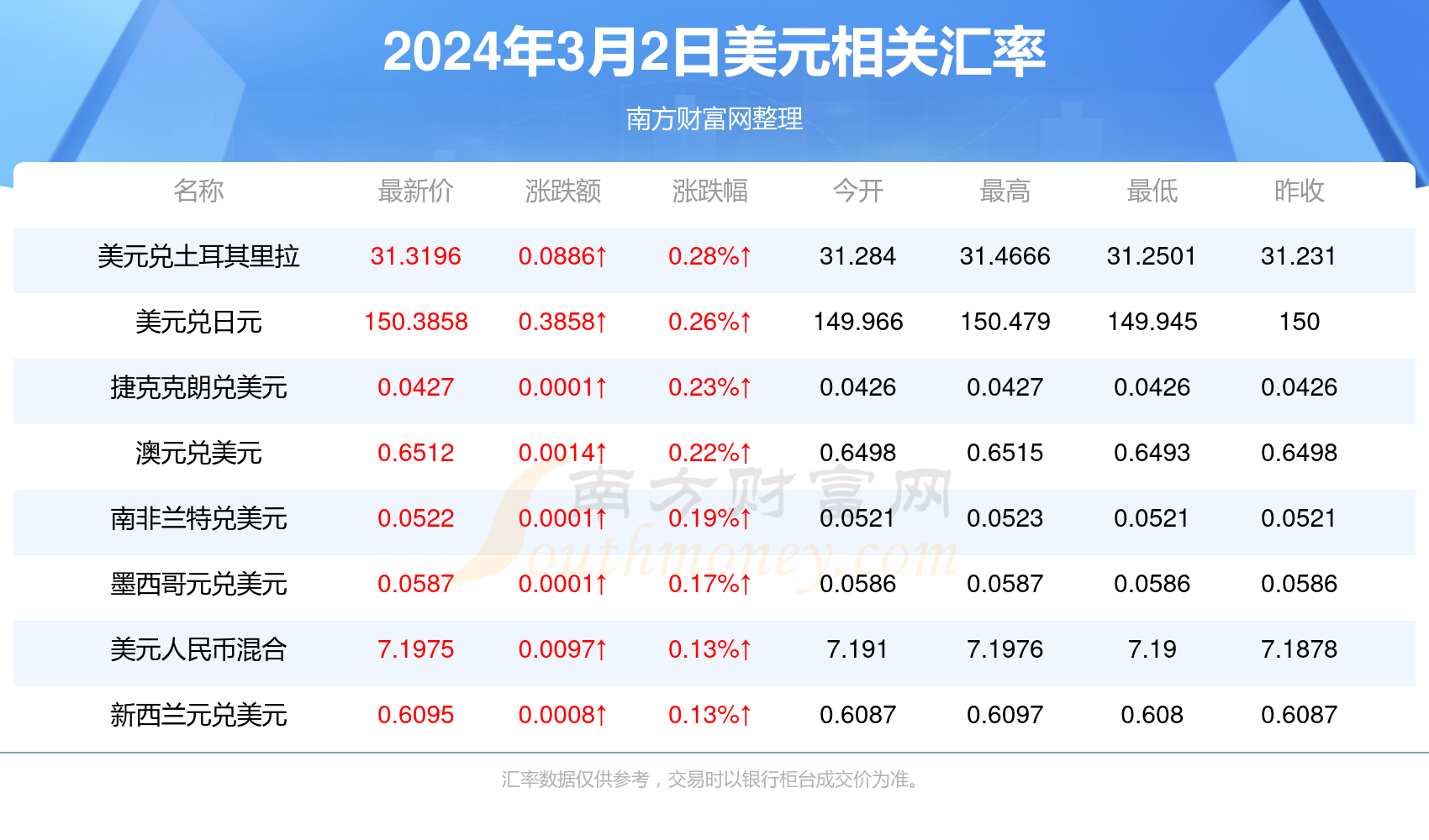 2025年新澳门天天开奖免费查询,探索澳门未来彩票市场，2025年新澳门天天开奖免费查询展望